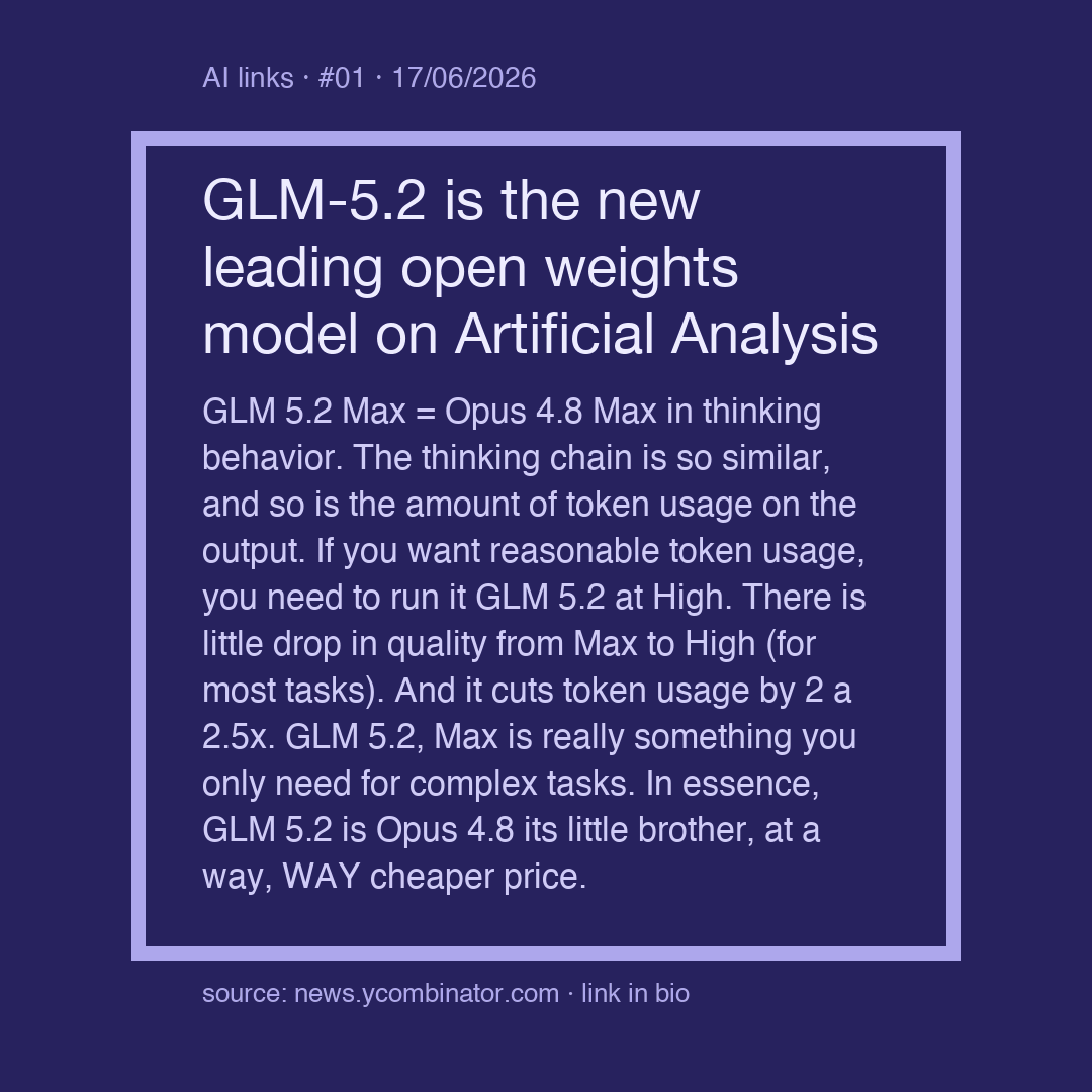 A finished square Instagram post card on a dark purple background: a label line reading 'AI links · #01 · 17/06/2026', a headline about GLM-5.2 being the new leading open weights model, the saved reaction as body text, and a footer reading 'source: news.ycombinator.com · link in bio'.